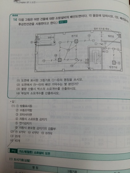 복원전기 이미지