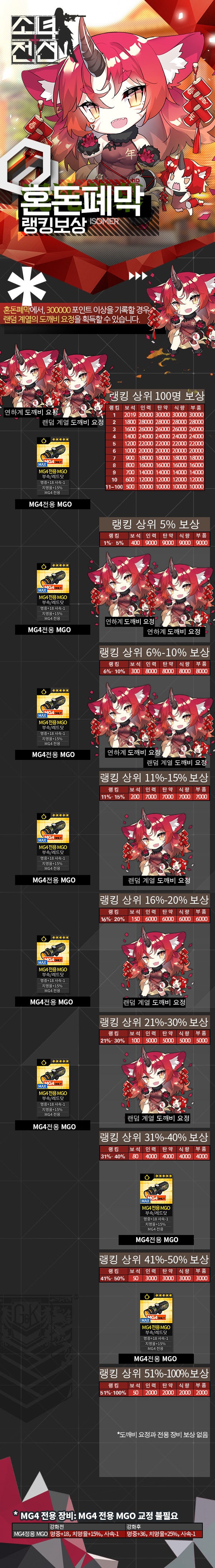 ๋ณธ๋ฌธ ์ด๋ฏธ์ง