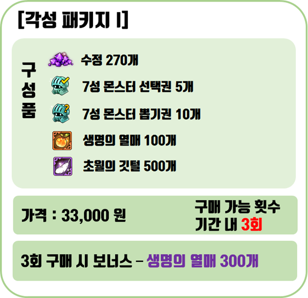 헝그리앱 - 각성 패키지 (4/8 ~ 4/14 까지) : 몬스터 길들이기