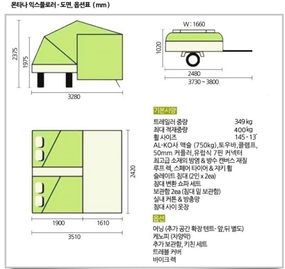 탠트 트레일러(코만치 몬타나)